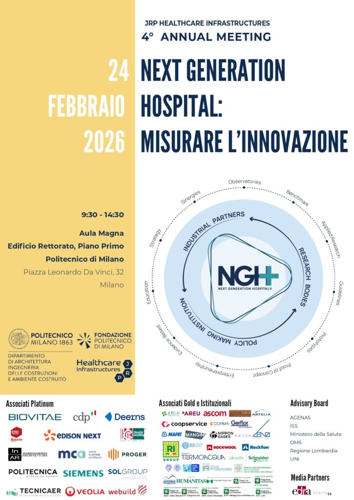 Locandina del 4° Annual Meeting JRP Healthcare Infrastructures: Next Generation Hospital – Misurare l'Innovazione, 24 febbraio 2026, Politecnico di Milano