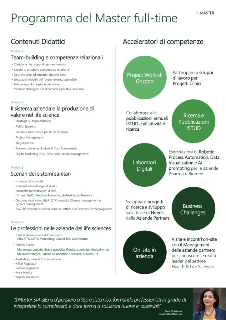 Pagina della brochure del Master Scienziati in Azienda con programma full-time: moduli didattici e acceleratori di competenze come laboratori digitali, business challenges e project work di gruppo